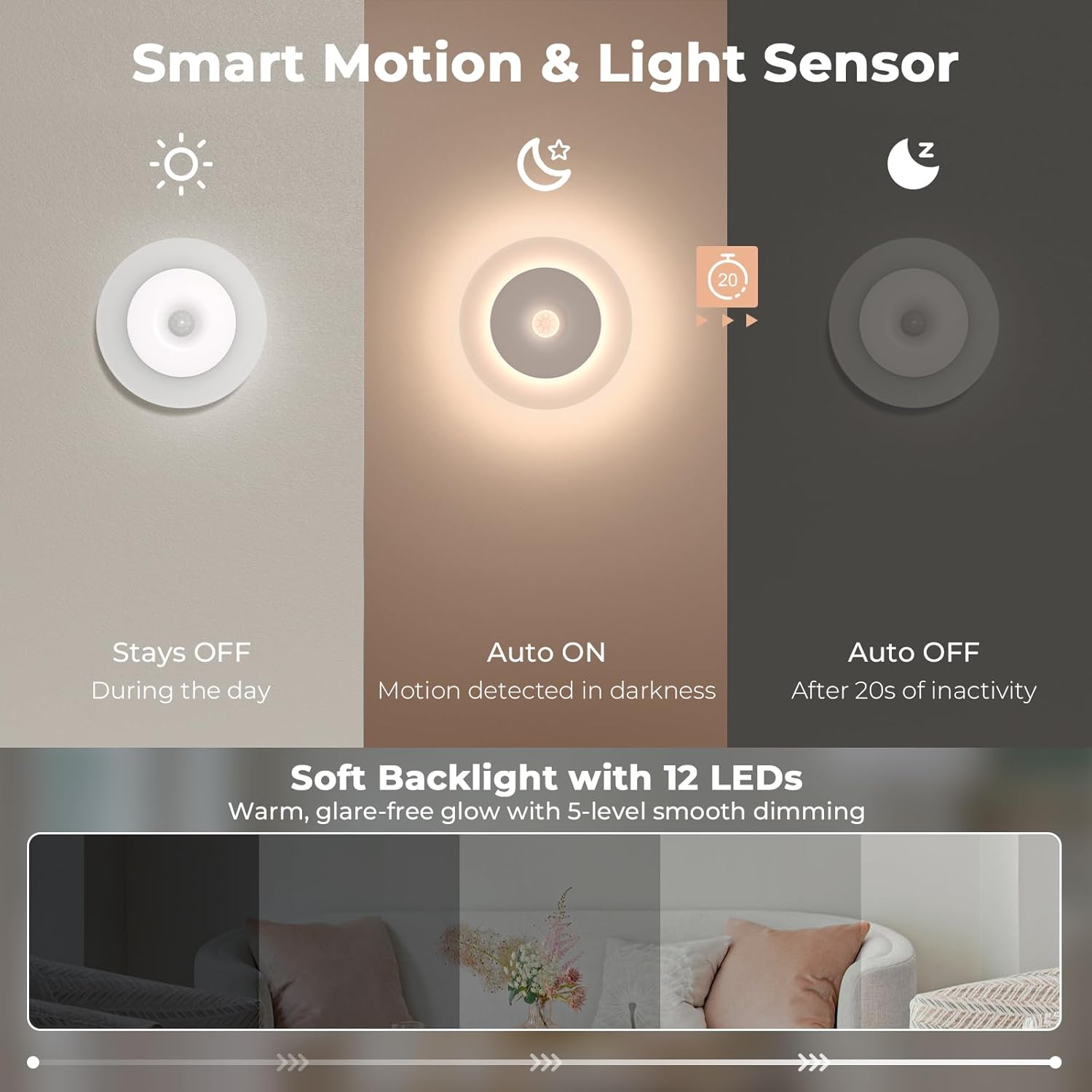 Luz nocturna LED con detector de movimiento - additional image 4
