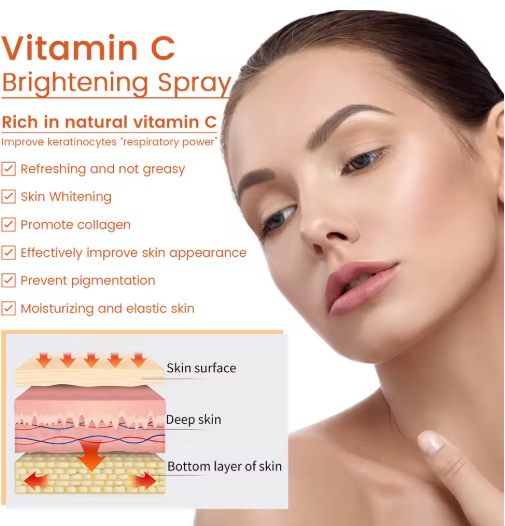 Spray Rejuvenescidor Facial: Vitamina C